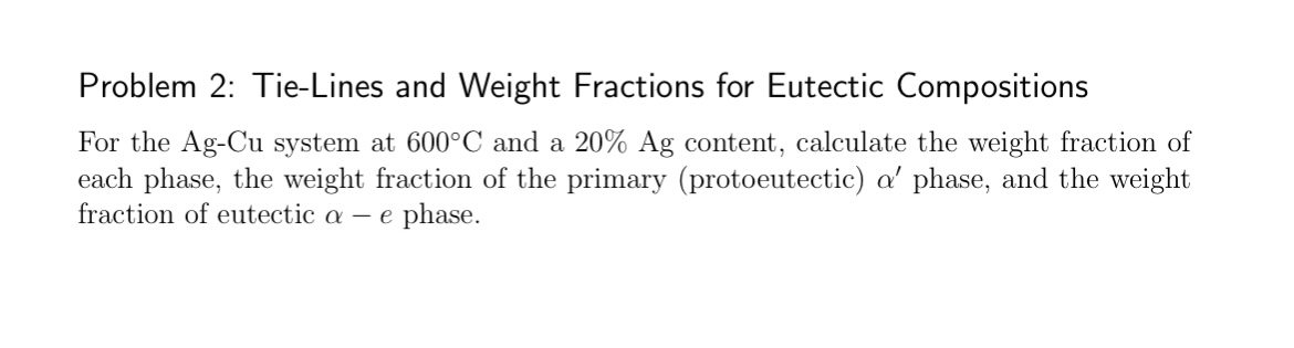 please show all graphs and equations used Problem