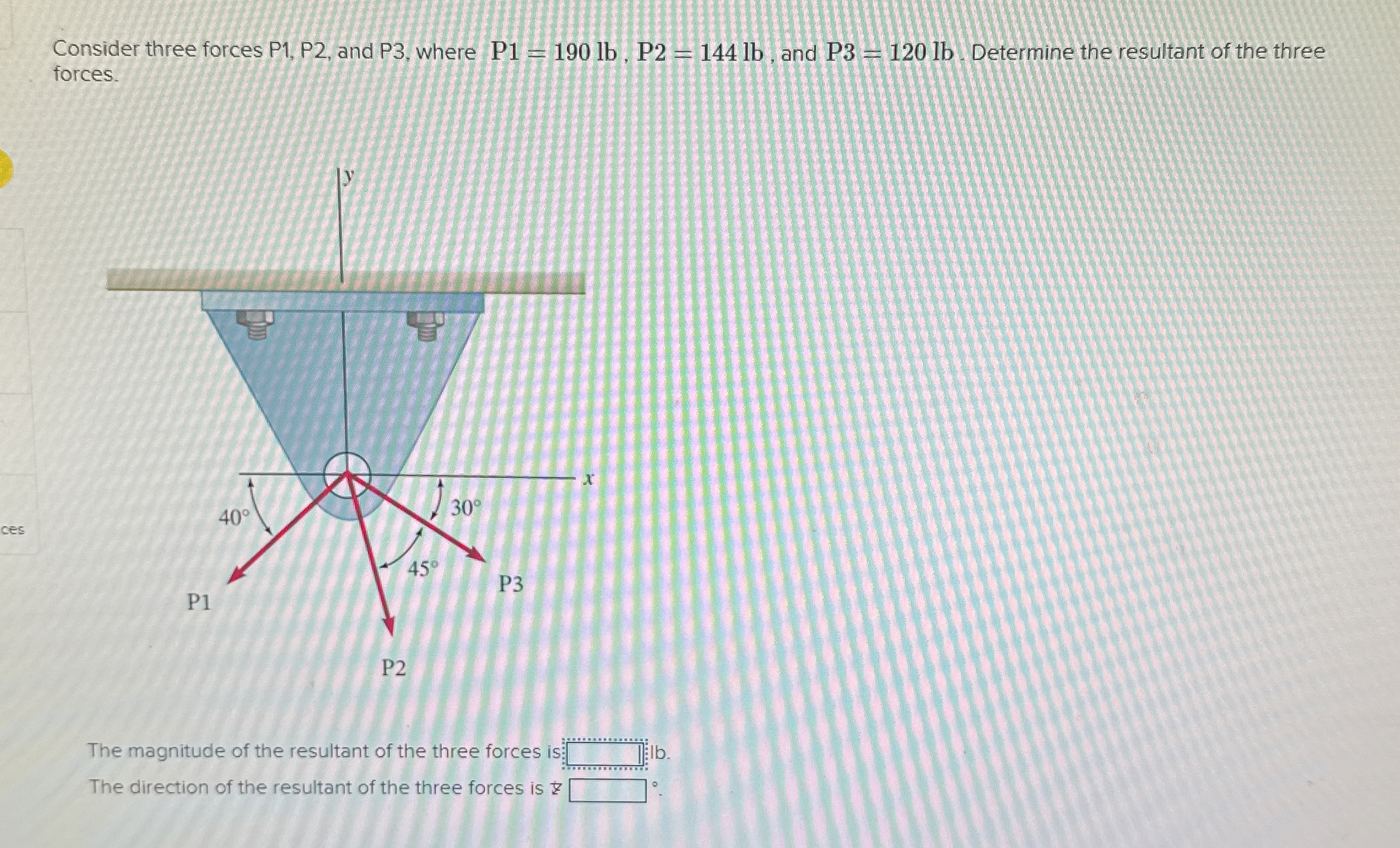 Consider three forces P 1 , P 2 , and P 3 , where