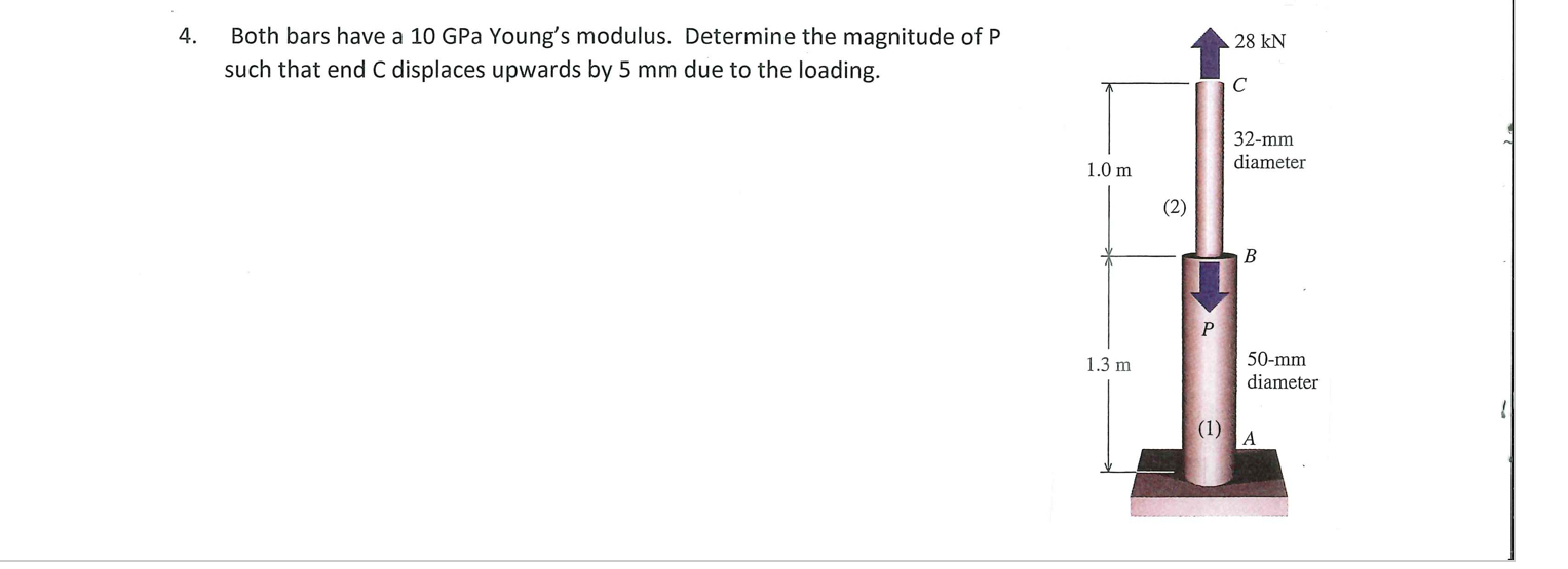 Both bars have a 1 0 GPa Young's modulus.