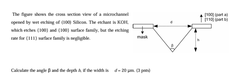 The figure shows the cross section view of a