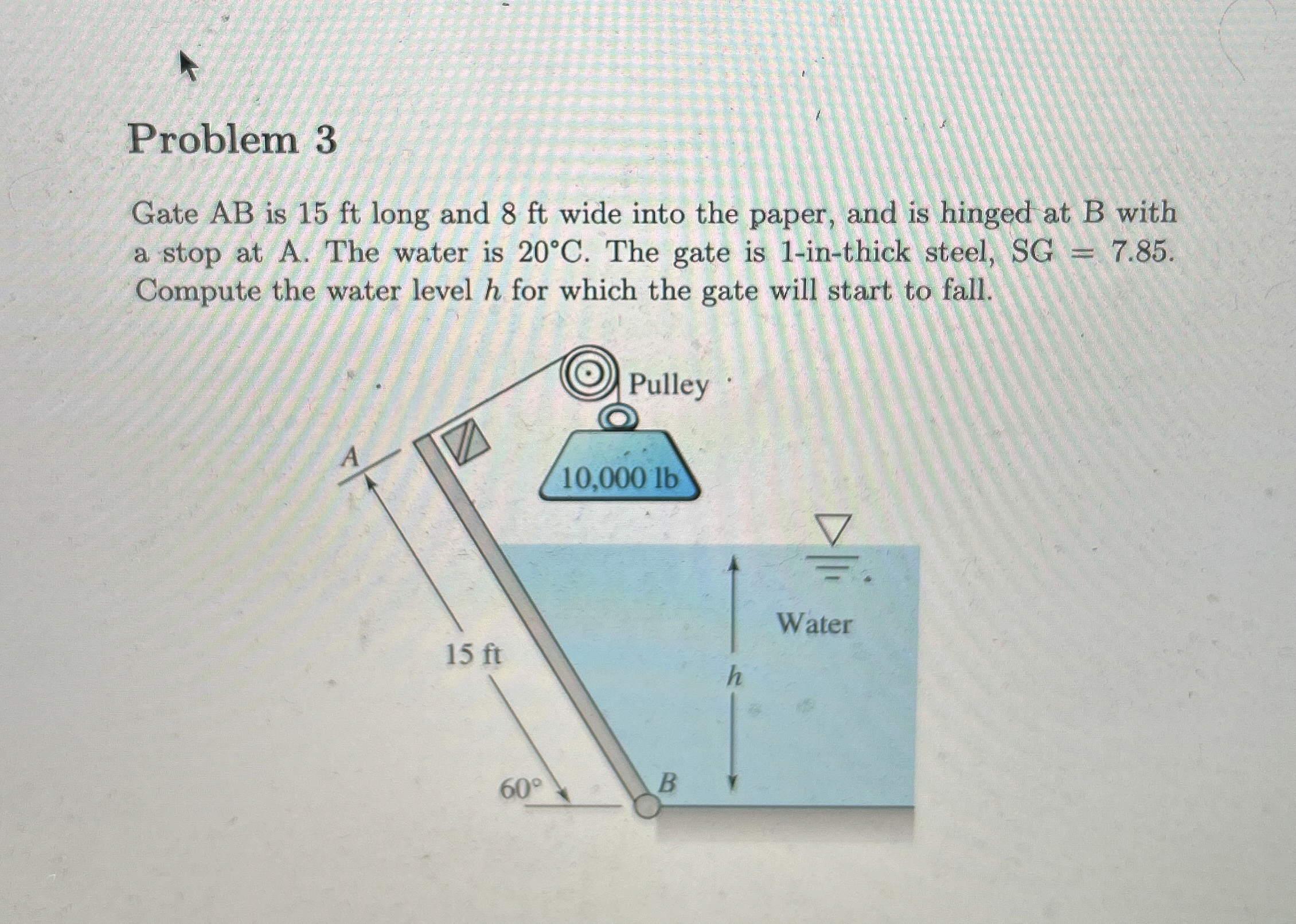 Problem 3 Gate AB is 1 5 ft long and 8 ft wide