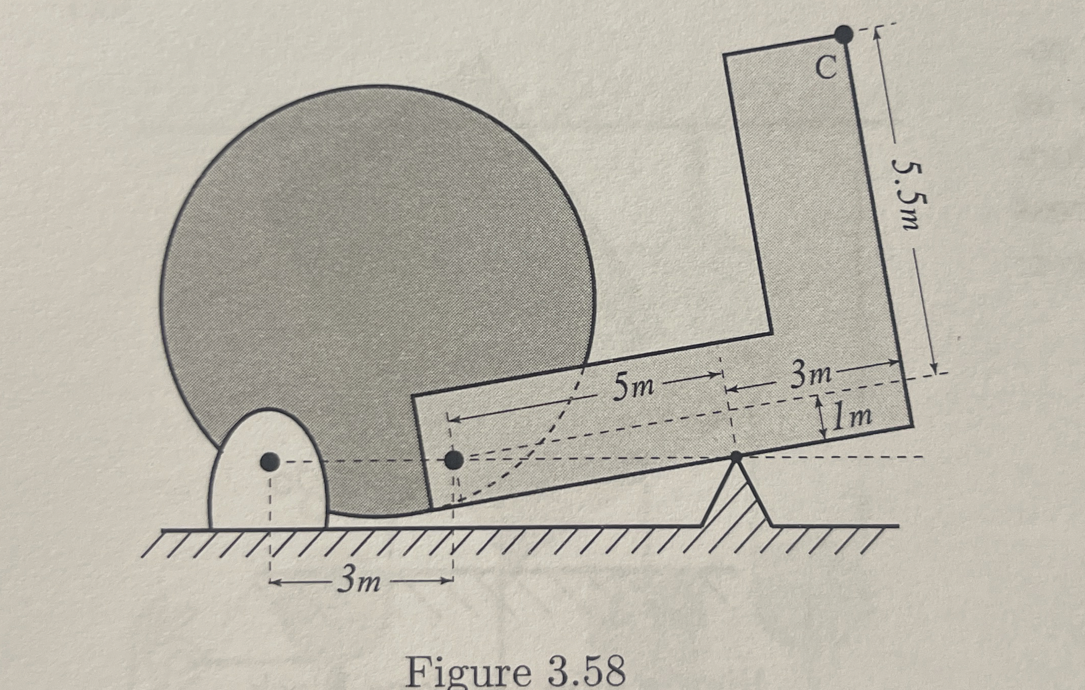 P 3 . 2 0 In Figure 3 . 5 8 , a disk is pin