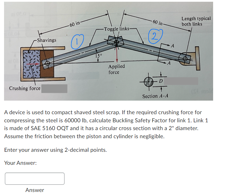 A device is used to compact shaved steel scrap.