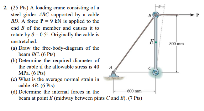 ( 2 5 Pts ) A loading crane consisting of a steel