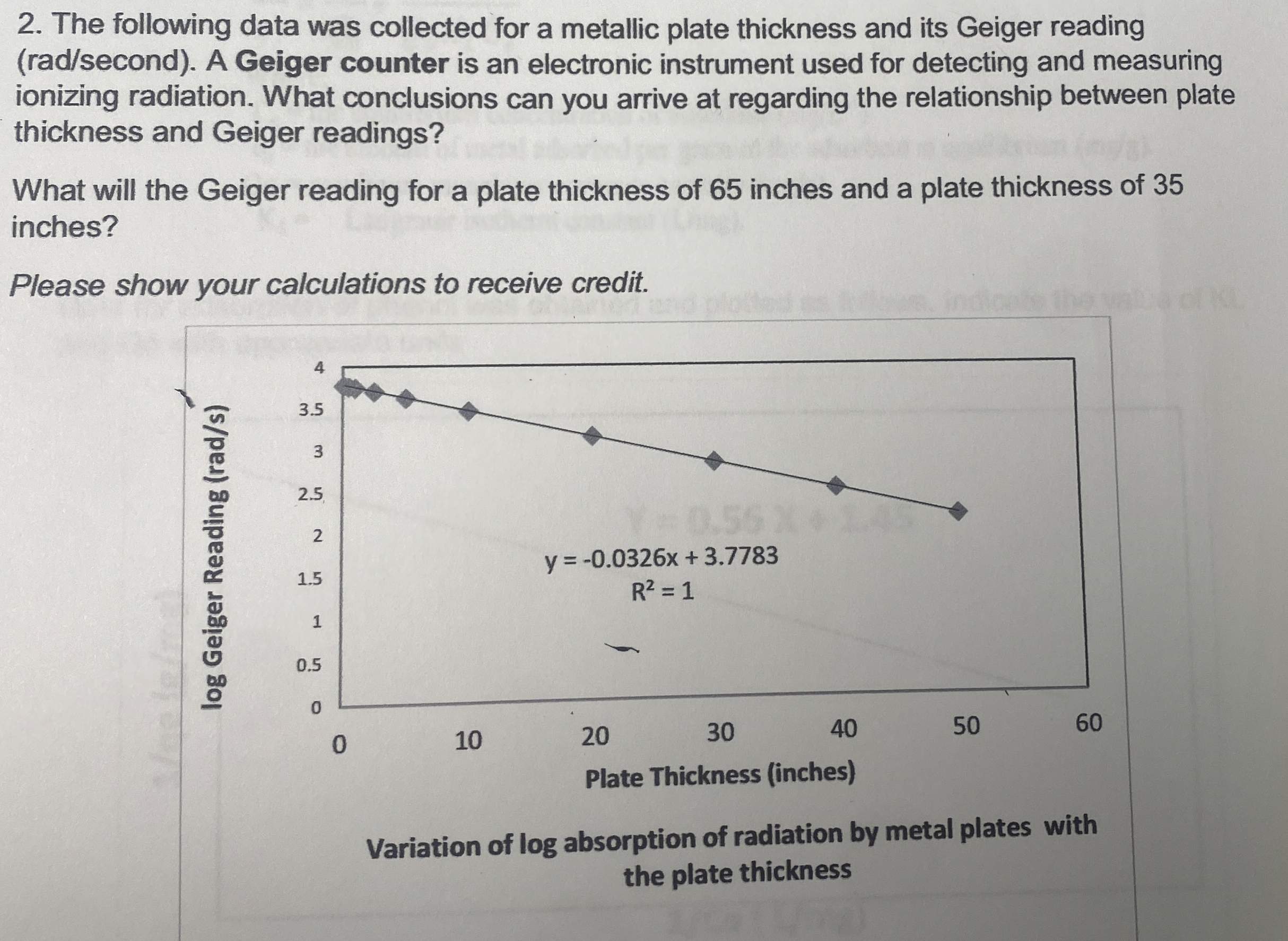 The following data was collected for a metallic