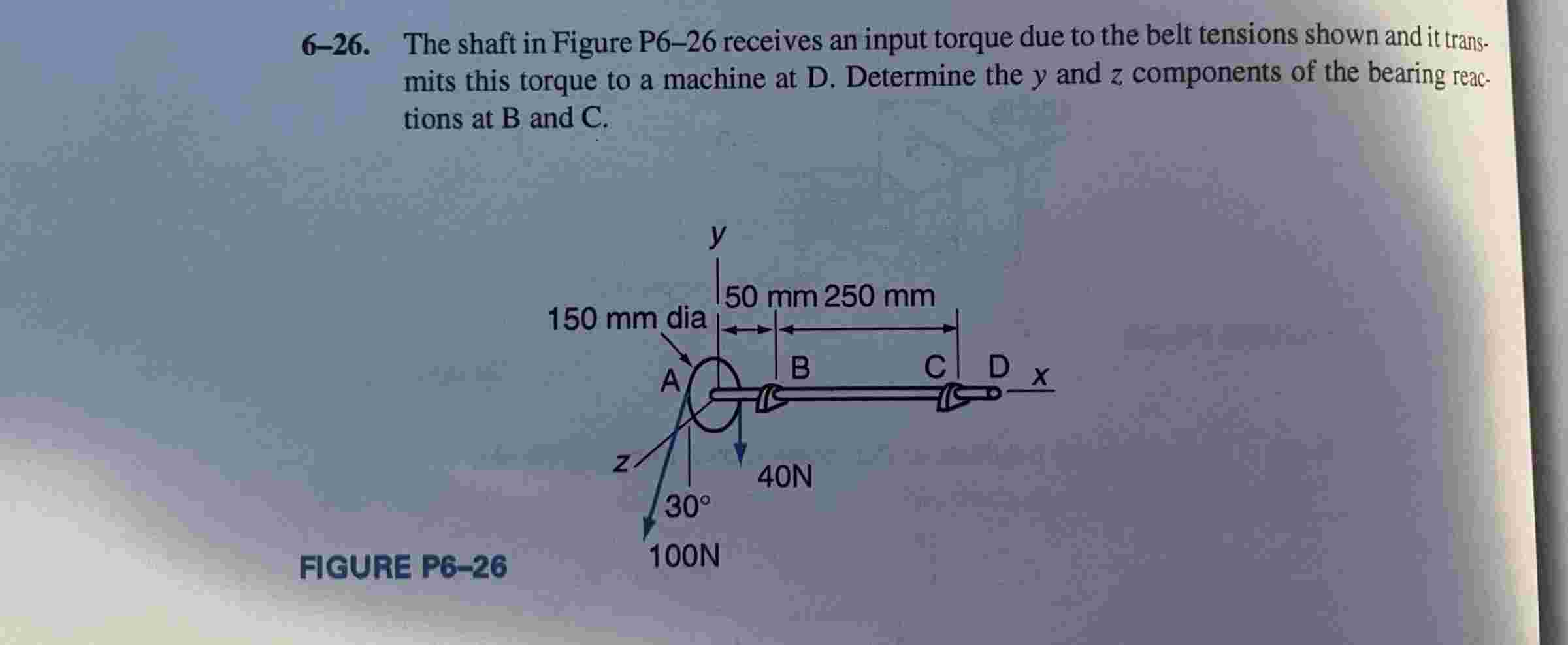 6 - 2 6 . The shaft in Figure P 6 - 2 6 receives