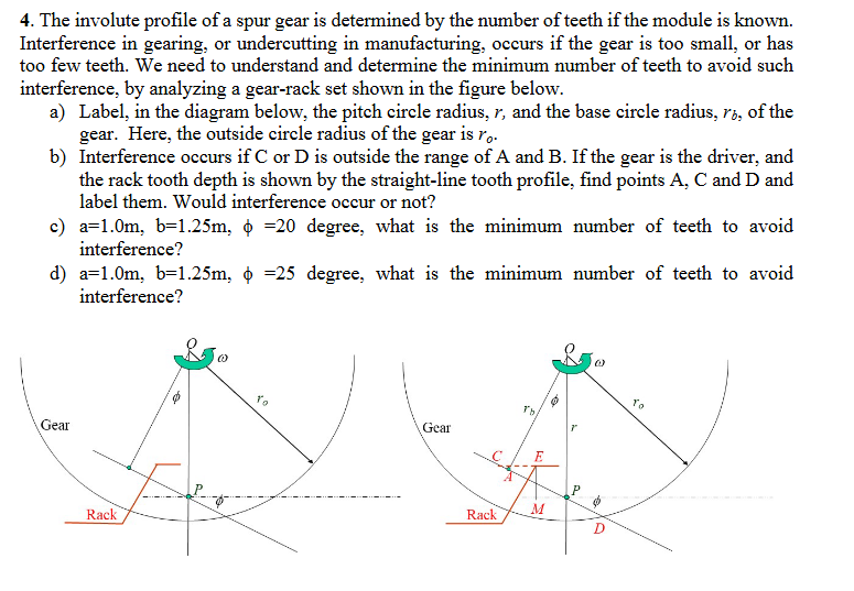 The involute profile of a spur gear is determined