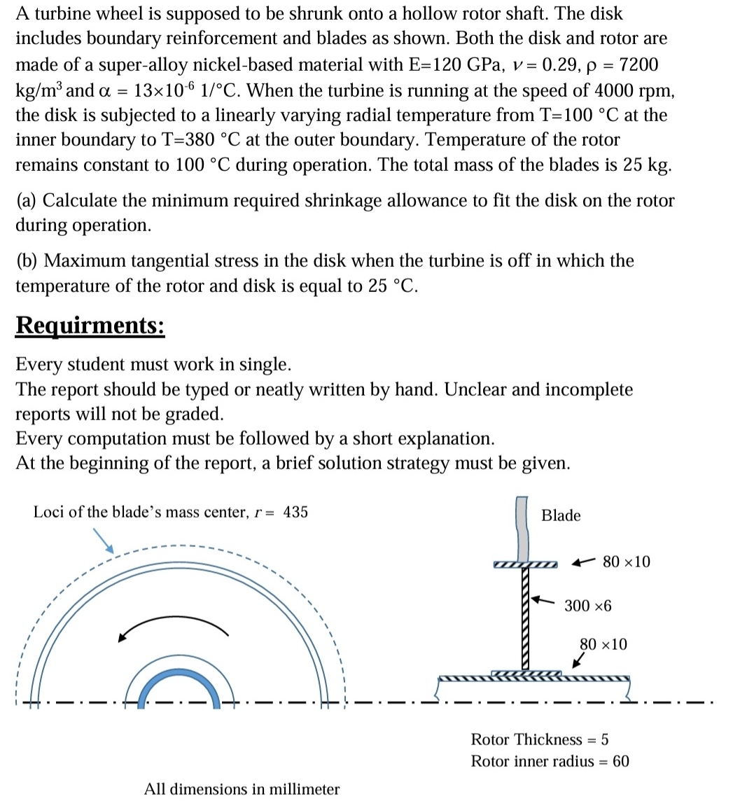 A turbine wheel is supposed to be shrunk onto a