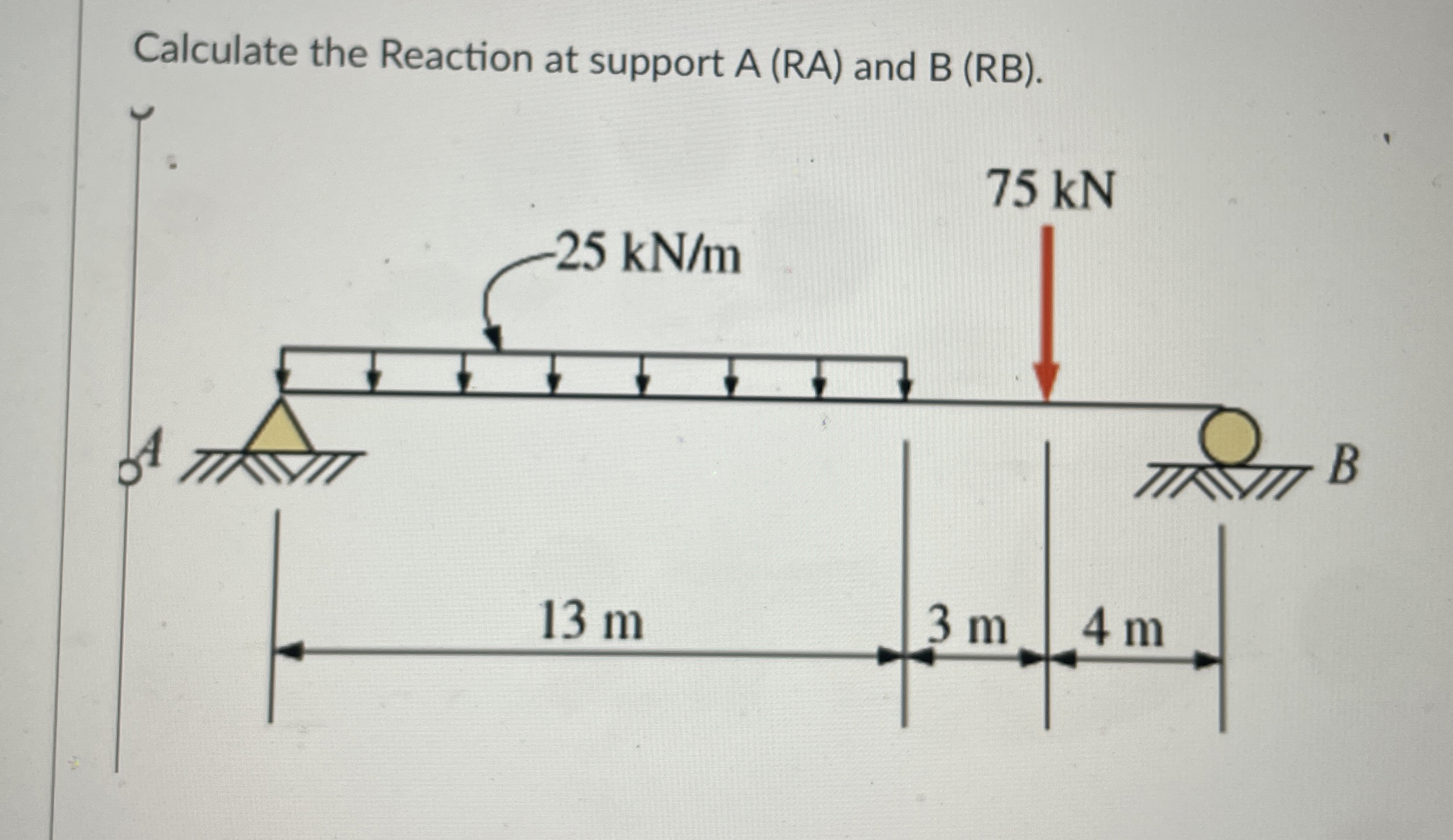 Calculate the Reaction at support A ( R A ) and B