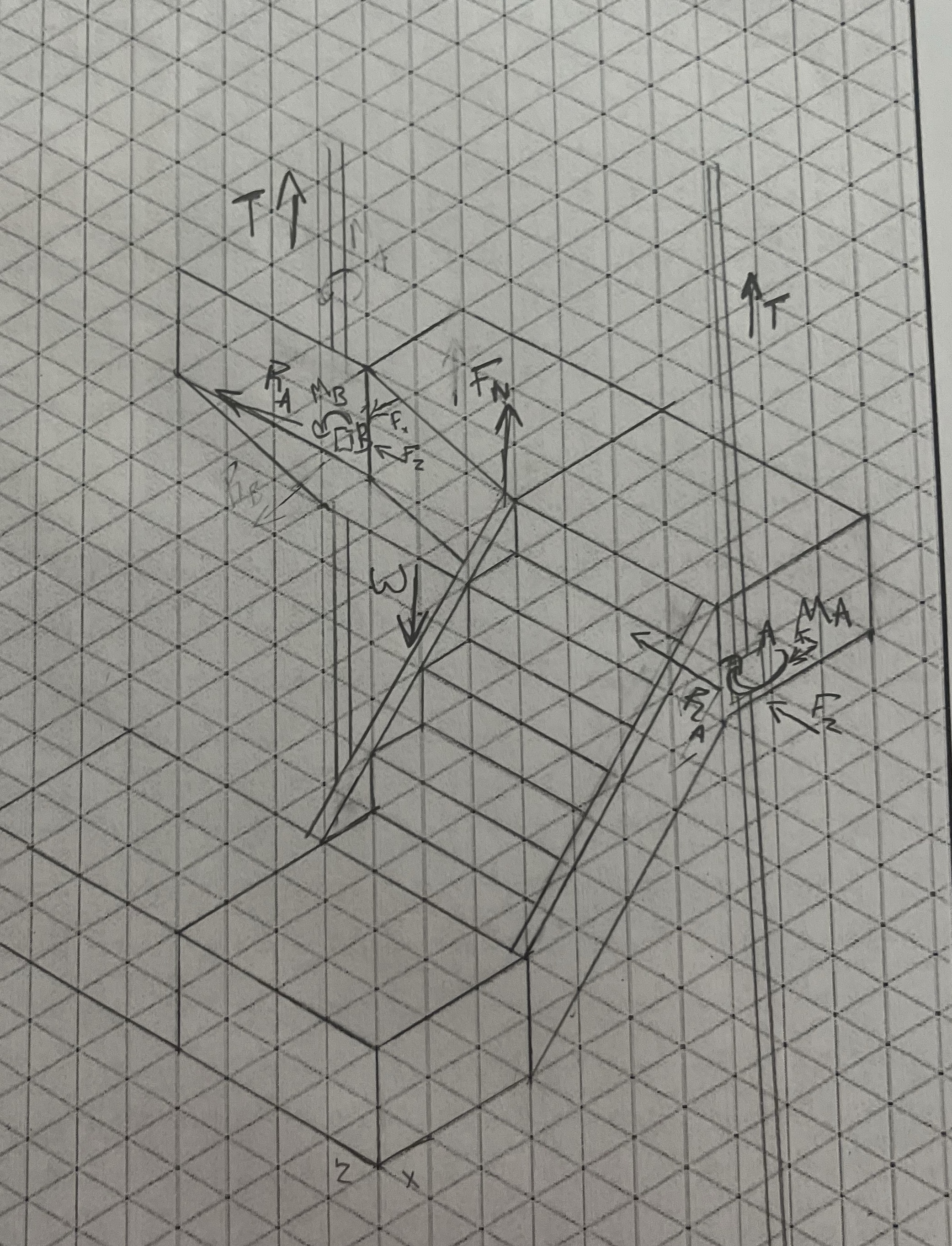 Please solve in terms of variables for this