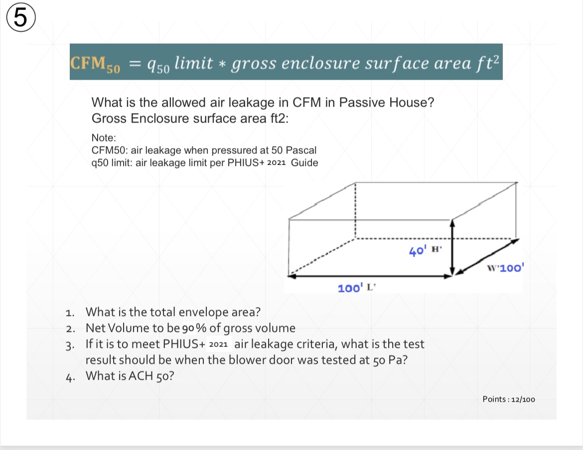 C F M 5 0 = q 5 0 limit * * gross enclosure