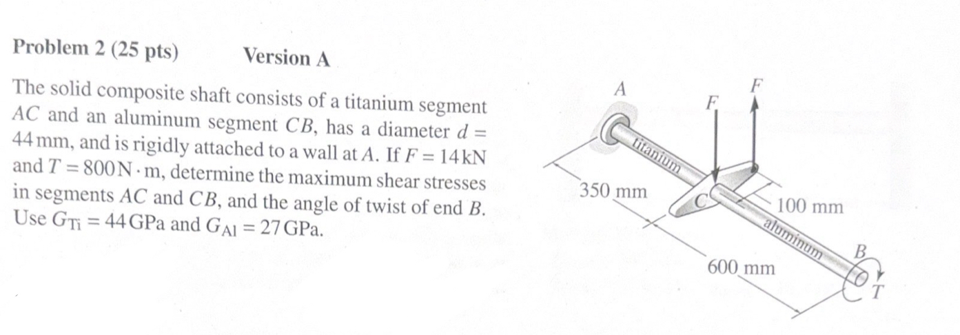 Problem 2 ( 2 5 pts ) Version A The solid