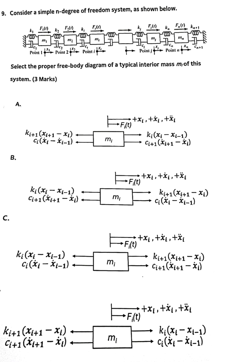 Consider a simple n - degree of freedom system,