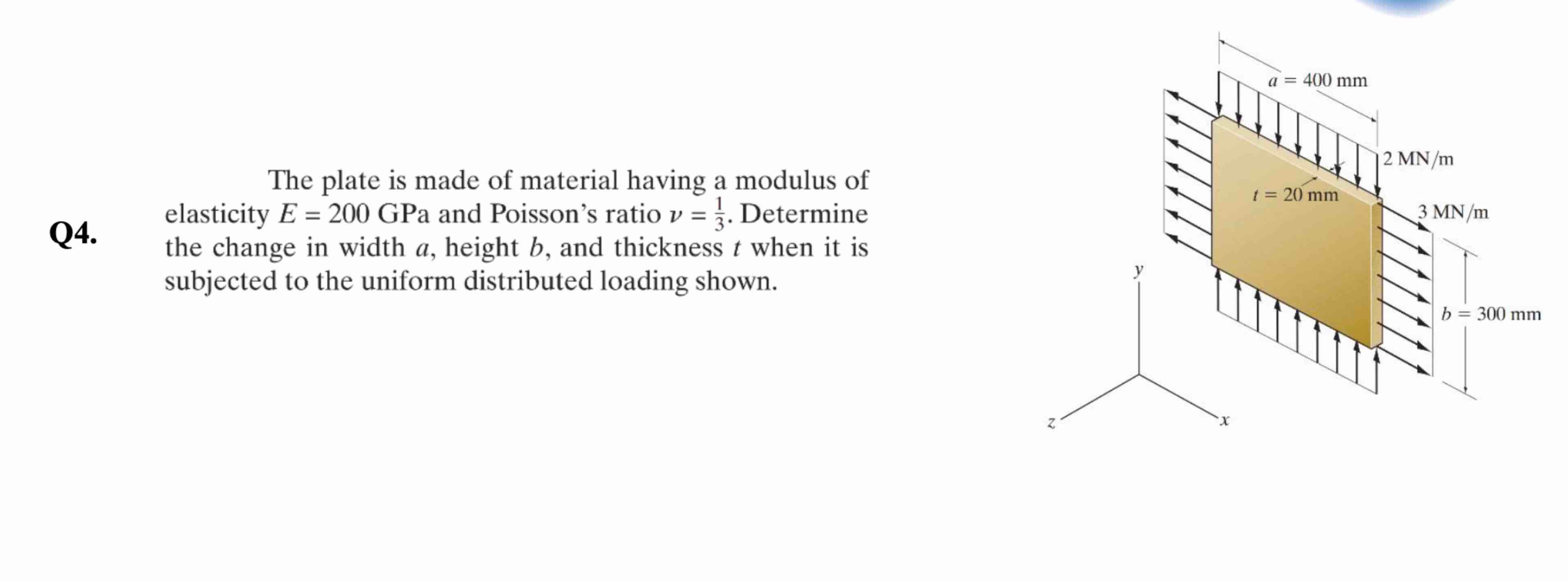 The plate is made of material having a modulus of