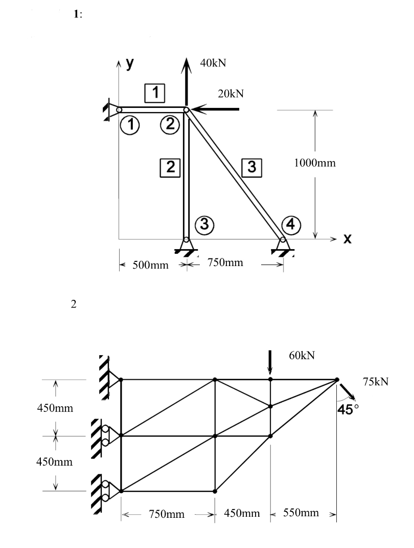 Solve the following 2 bar structures using FEM