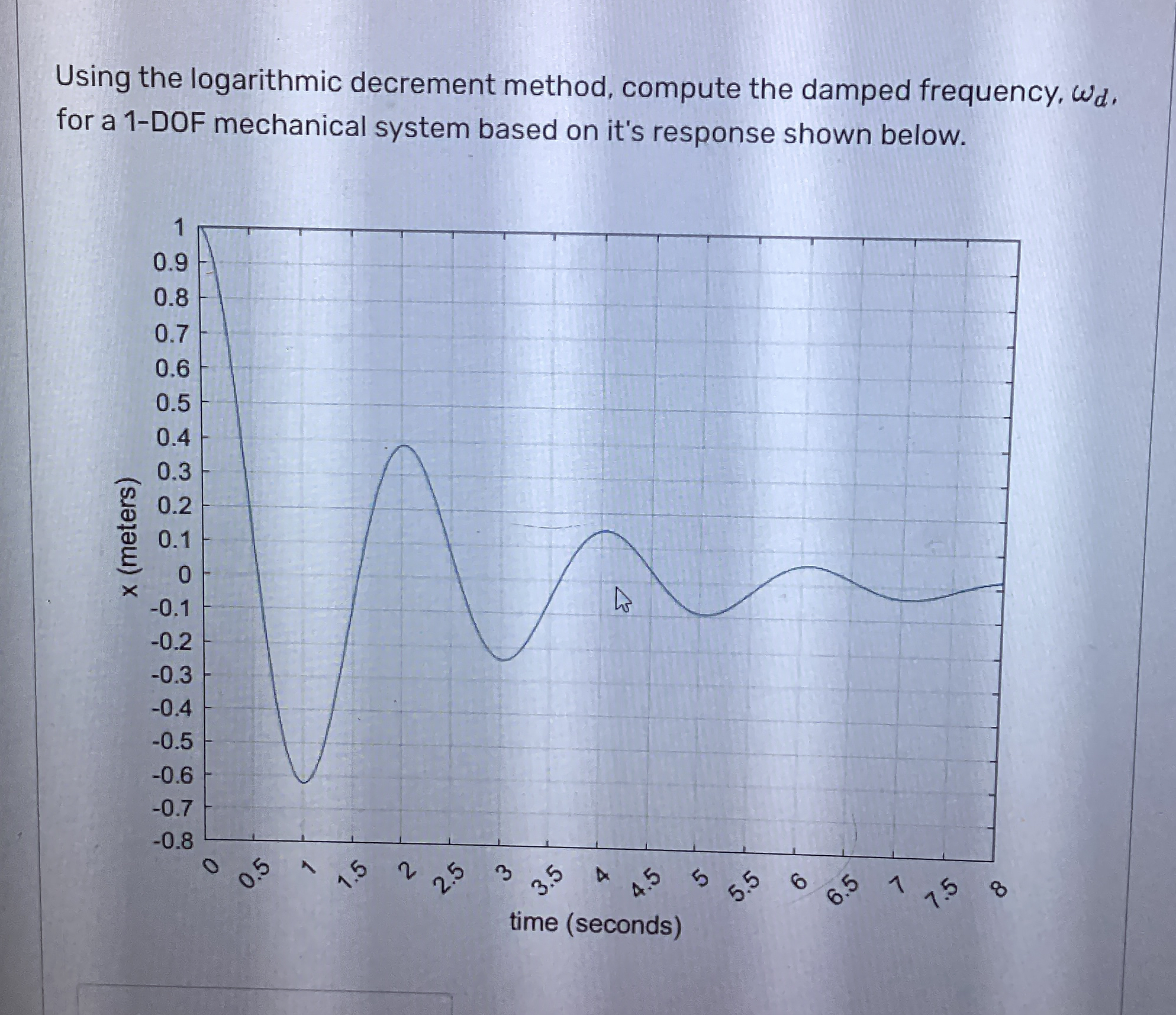 Using the logarithmic decrement method, compute