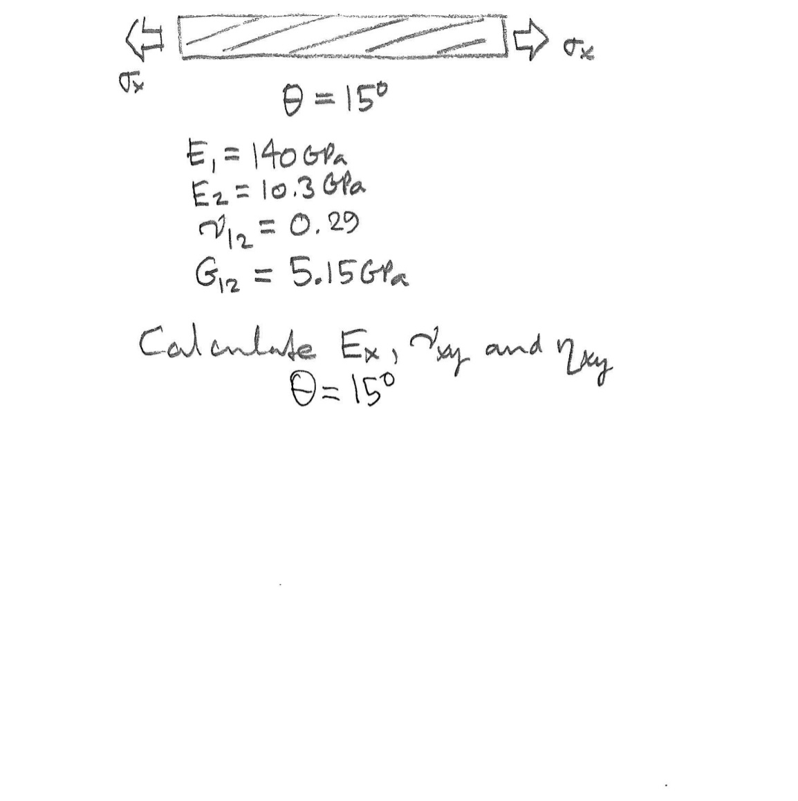 grad - 1 0 E 1 = 1 4 0 GPa E 2 = 1 0 . 3 GPa v 1