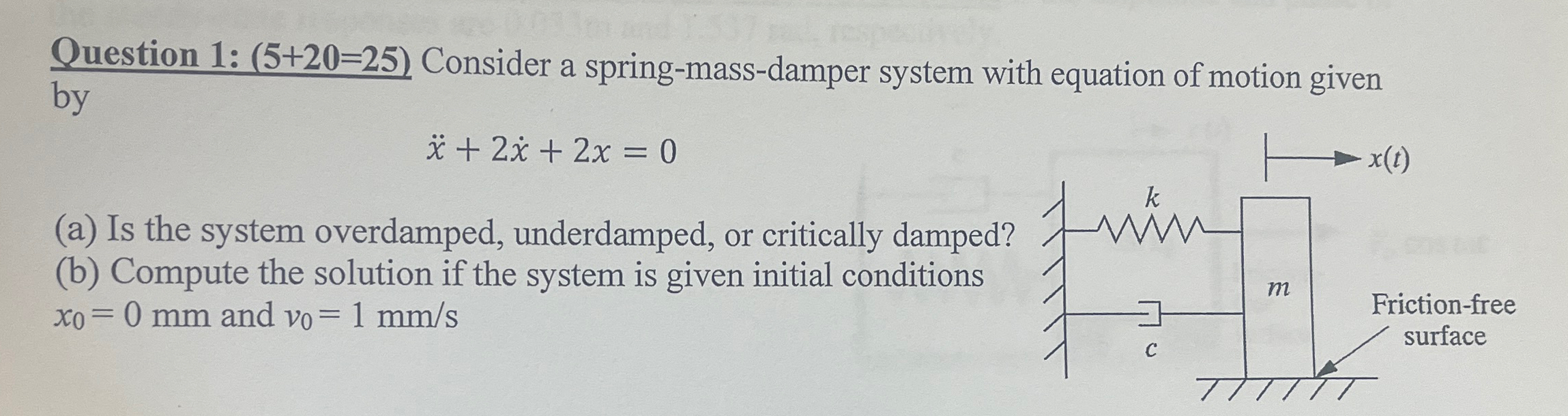 Question 1 : ) = ( 2 5 Consider a spring - mass -