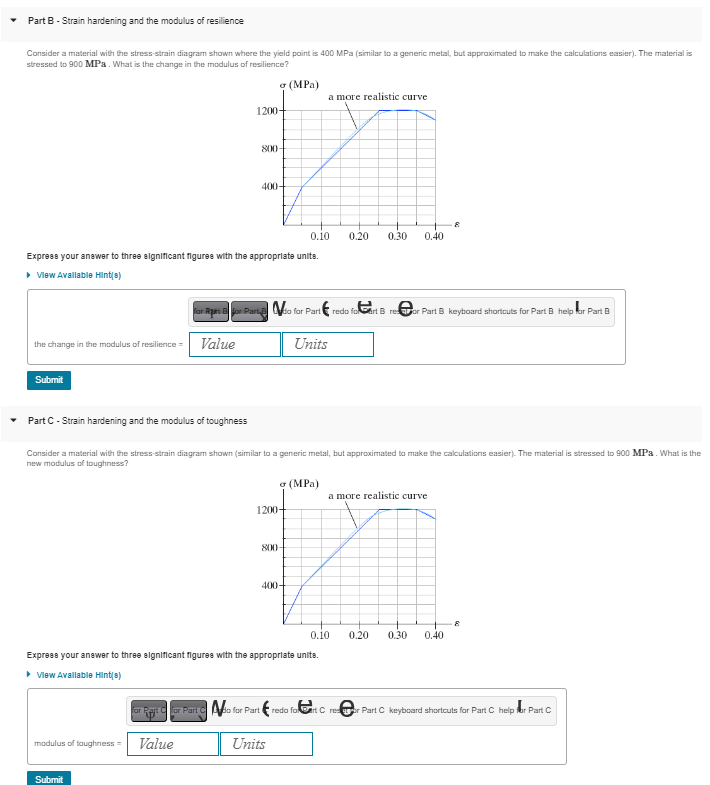 Learning Goal: To understand how the modulus of