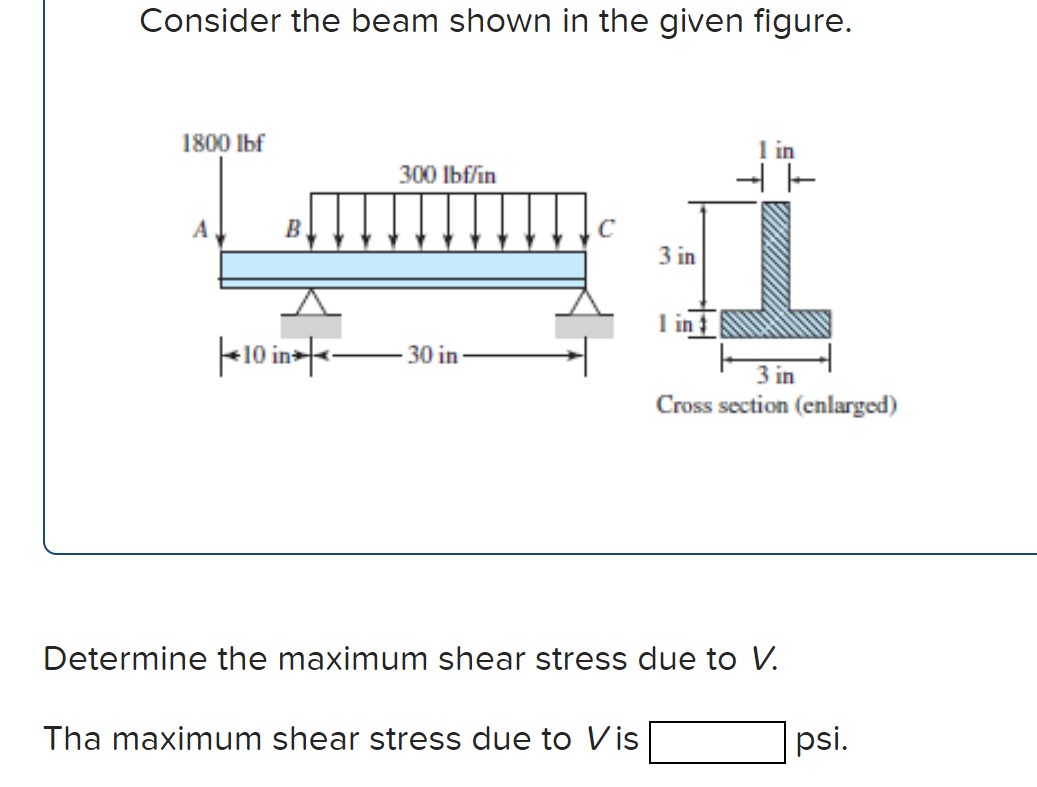Consider the beam shown in the given figure.