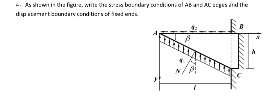 4 As shown in the figure, write the stress