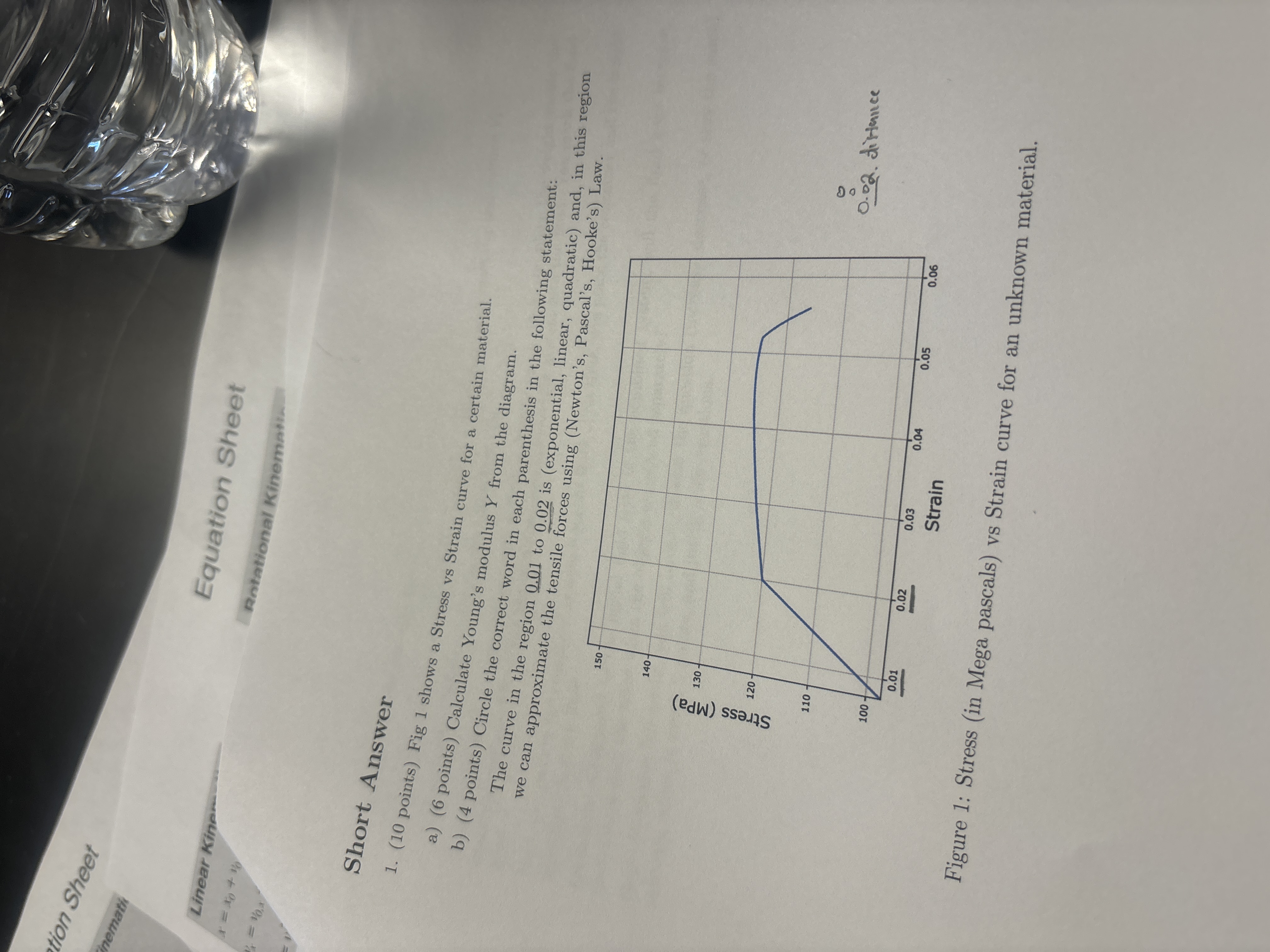 Equation Sheet Linear antalional Kinemani. Short