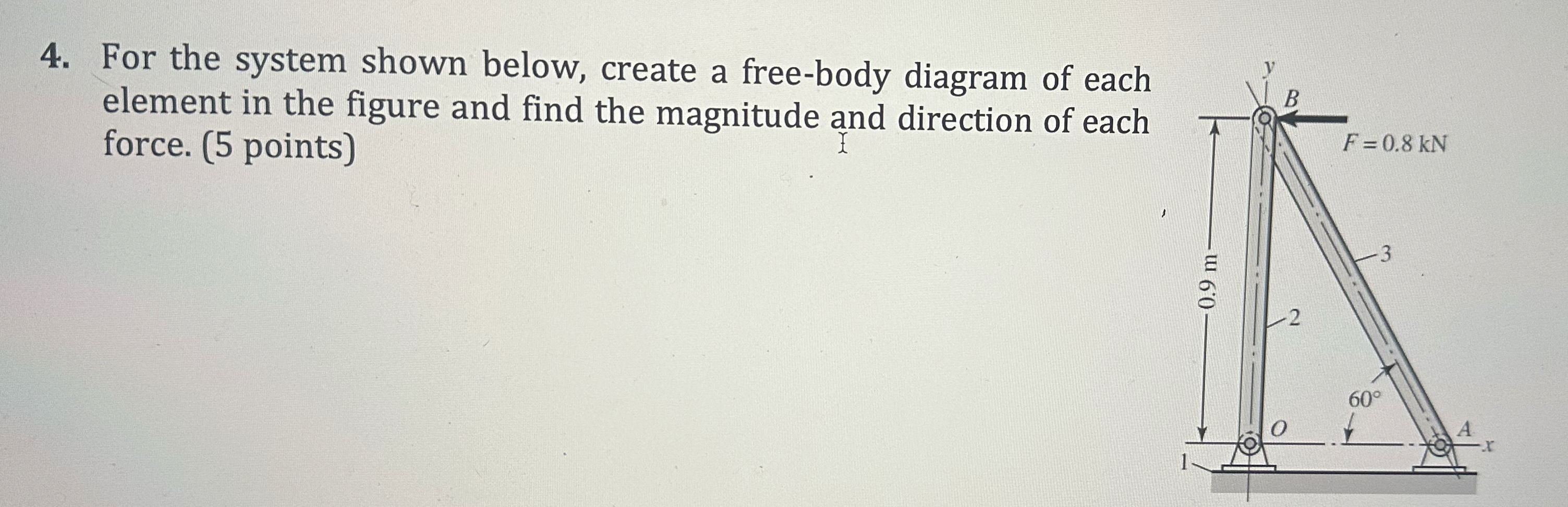 For the system shown below, create a free - body