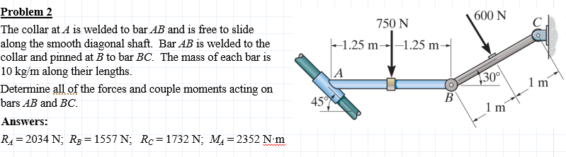 Problem 2 The collar at A is welded to bar AB and