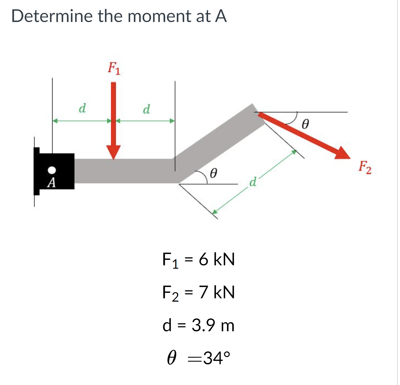 Determine the moment at A F 1 = 6 k N F 2 = 7 k N
