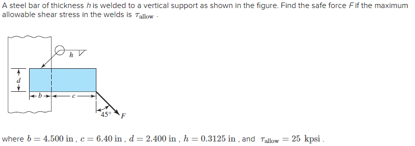 Please help solve and inlcude analysis /