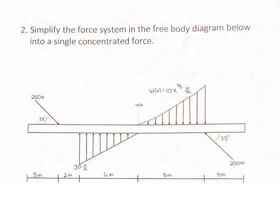 Please provide hand written answer / solution . 2
