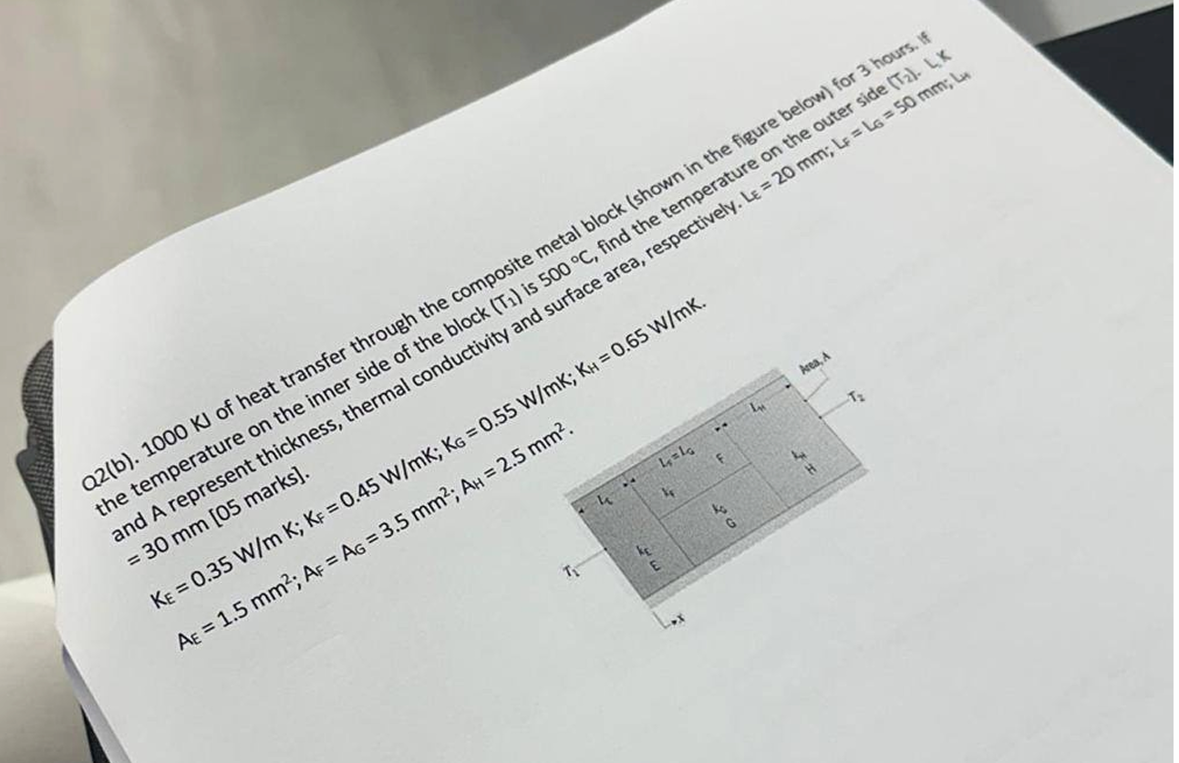 1 0 0 0 kj of heat transfer through the composite