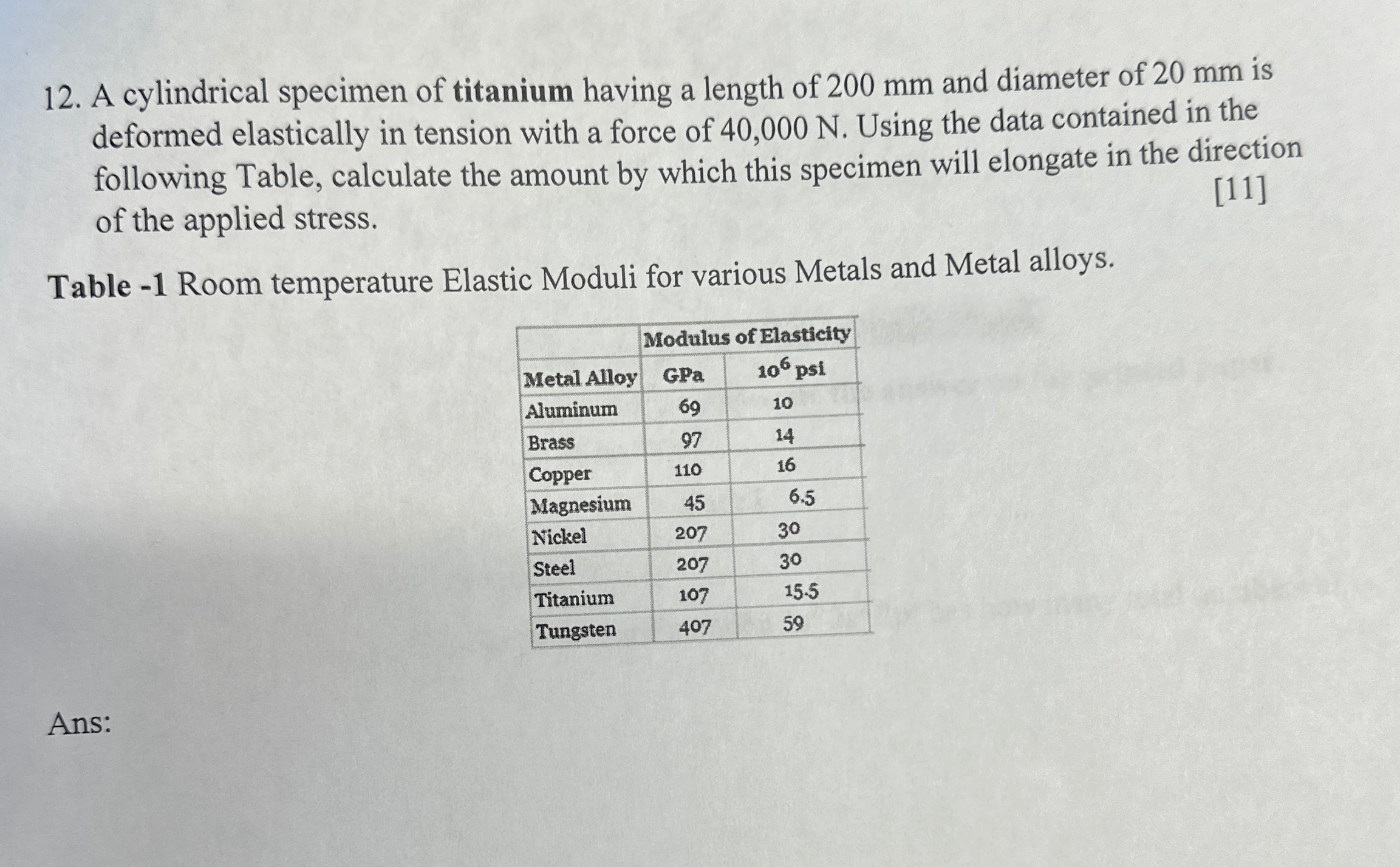 A cylindrical specimen of titanium having a