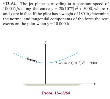 * 1 3 - 6 4 . The jet plane is traveling at a