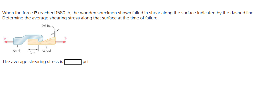 When the force P reached 1 5 8 0 lb , the wooden