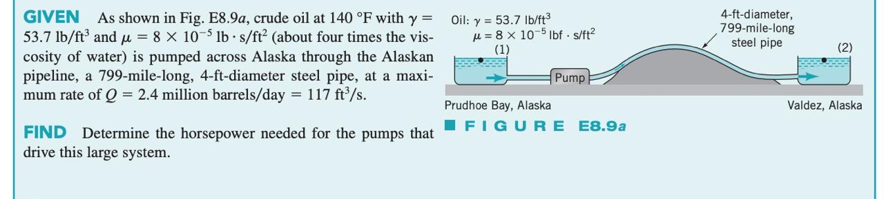 GIVEN As shown in Fig. E 8 . 9 a , crude oil at 1