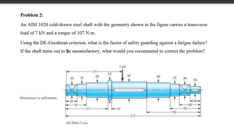 Problem 2 : An AISI 1 0 2 0 cold - drawn steel