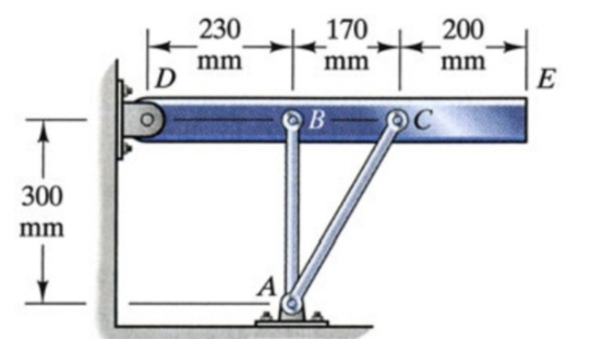 Bars A B and A C have cross - sectional area A =