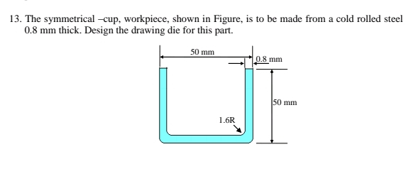 The symmetrical - cup, workpiece, shown in