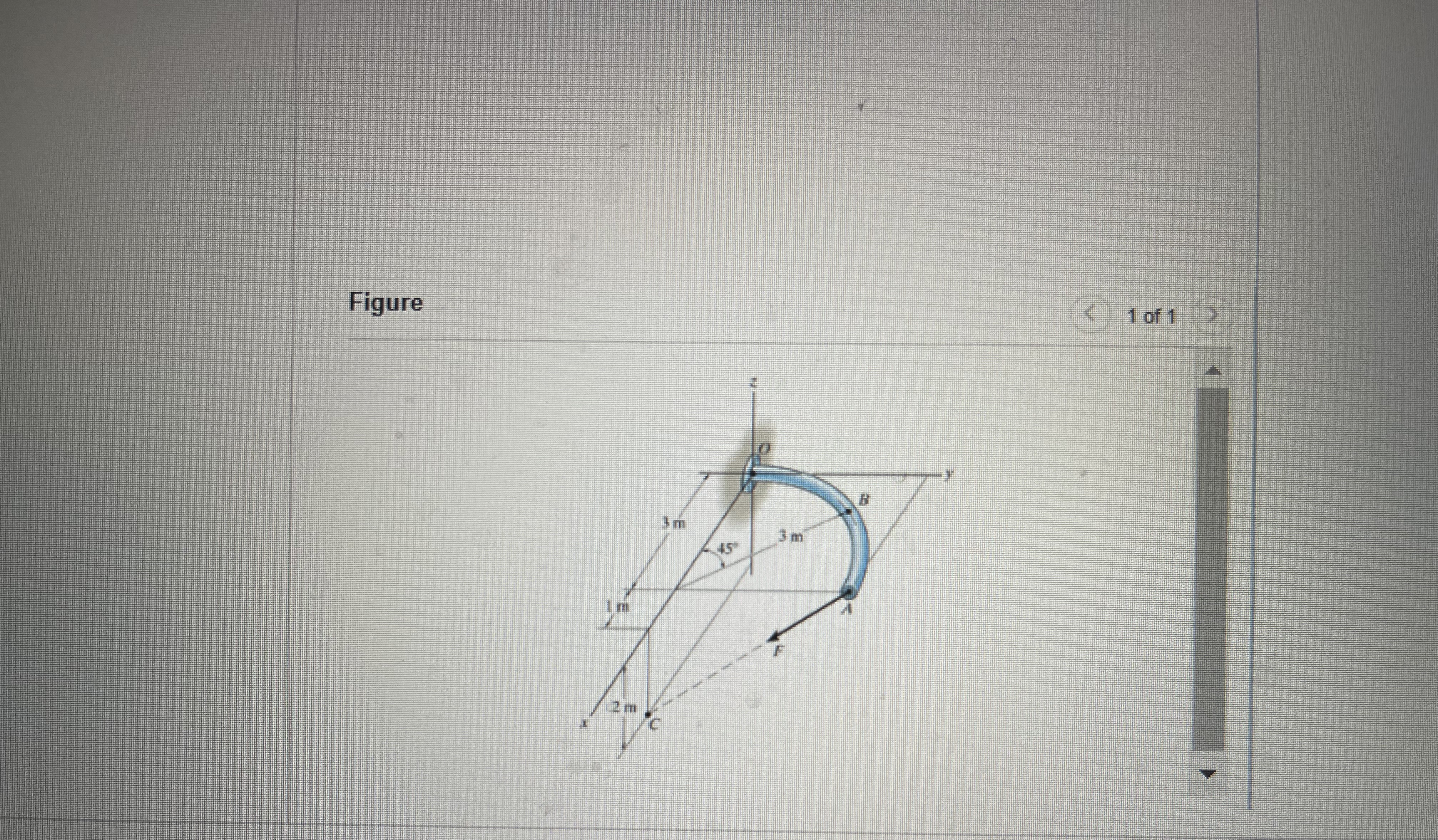 Figure The curved rod lies in the x - y plane and