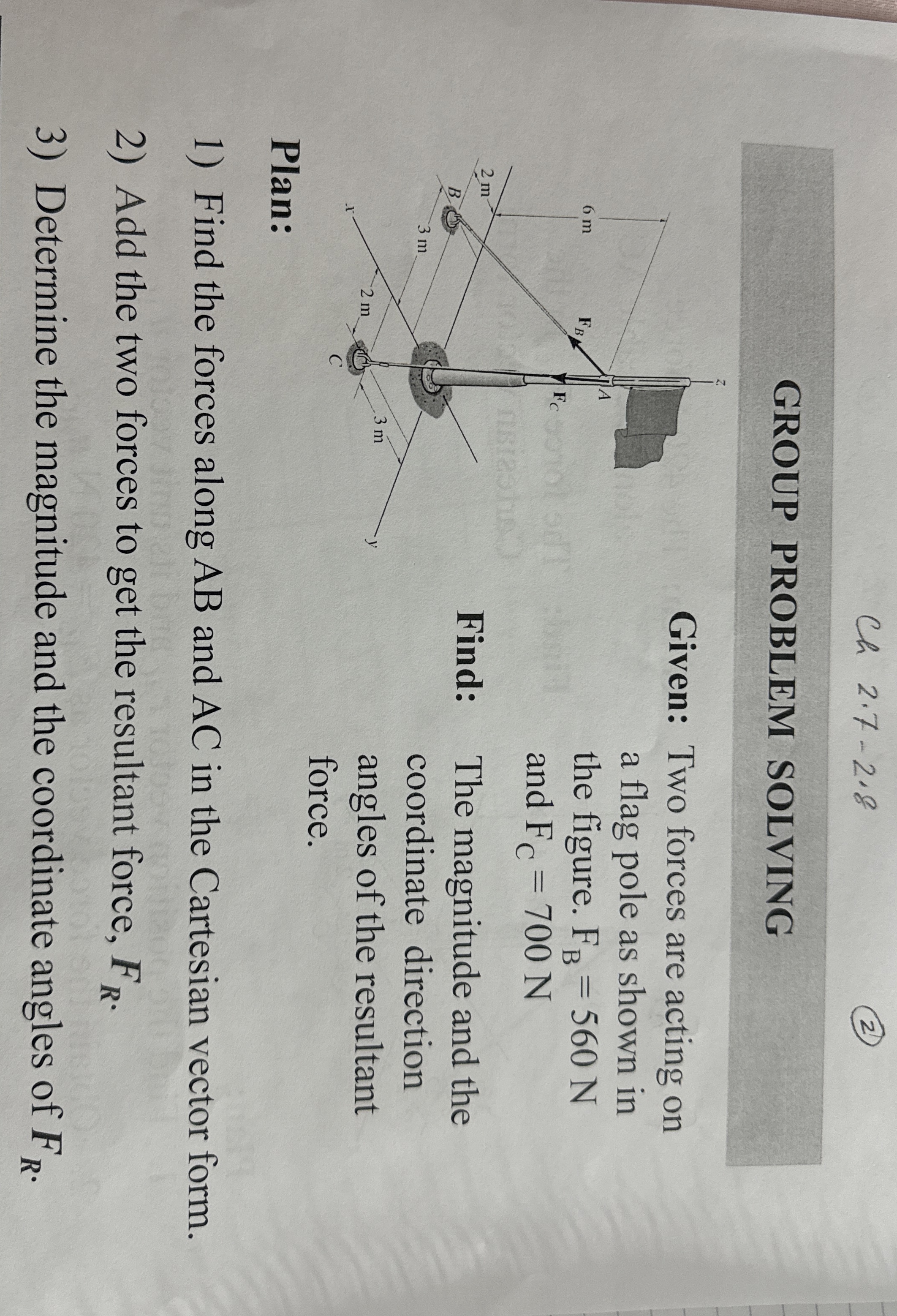 GROUP PROBLEM SOLVING Given: Two forces are