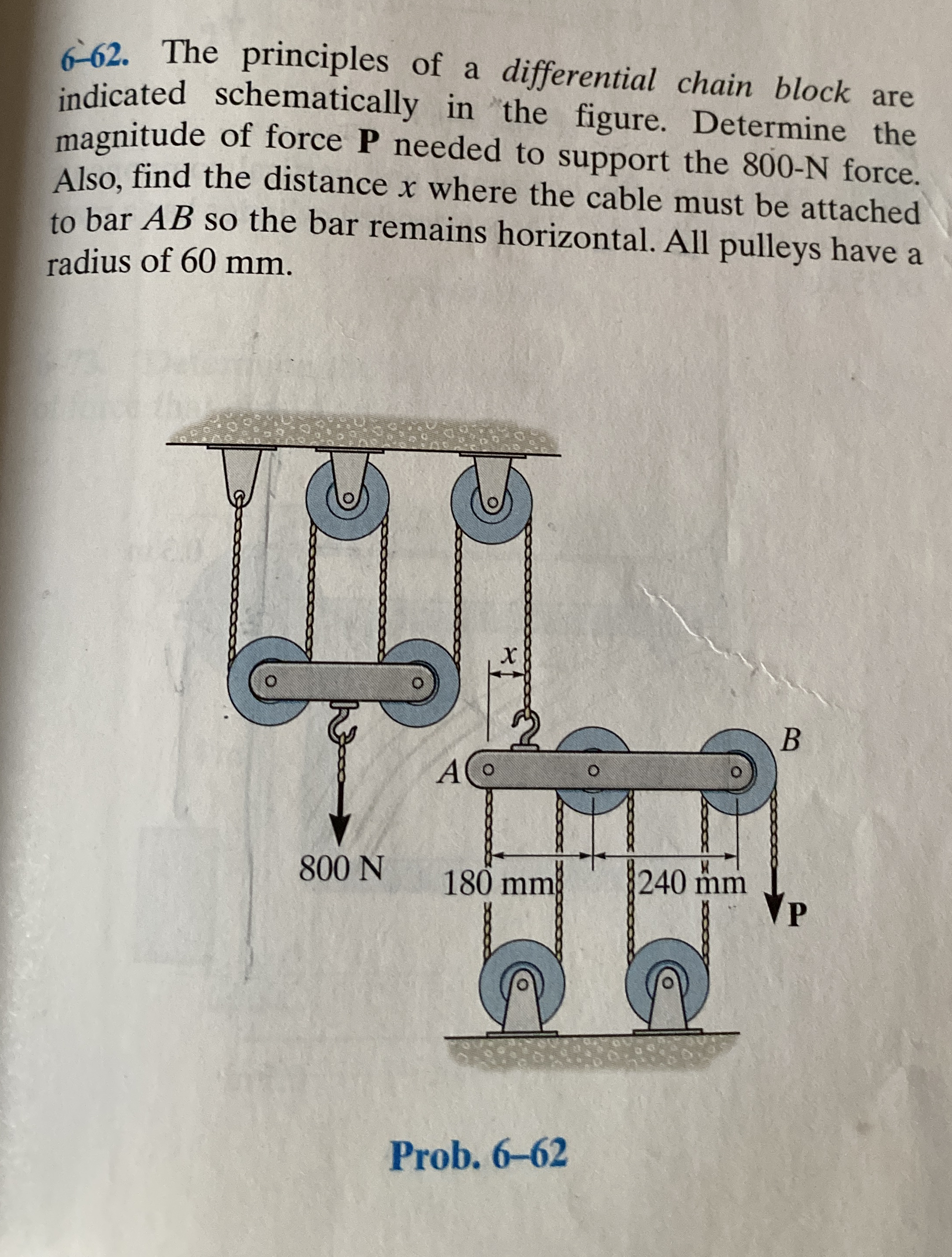 6 - 6 2 . The principles of a differential chain
