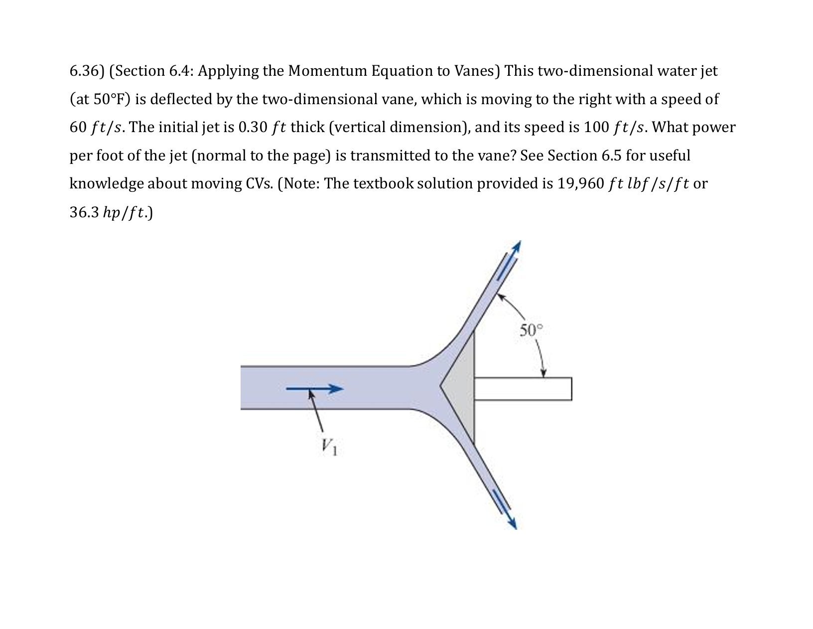 This two - dimensional water jet ( at 5 0 ) is