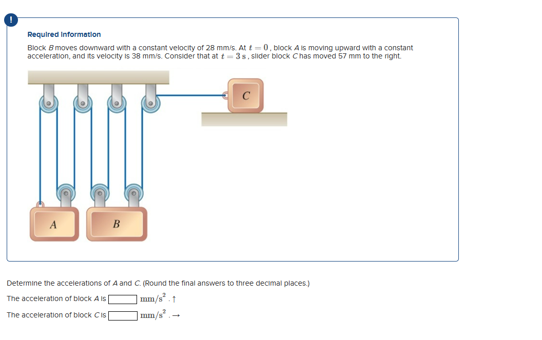 ! Required Information Block B moves downward