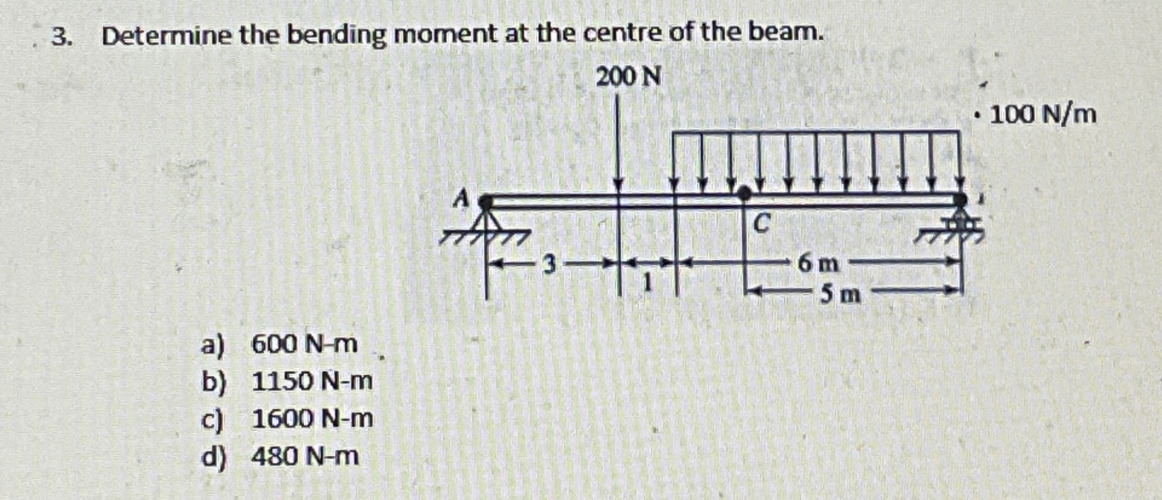 Determine the bending moment at the centre of the