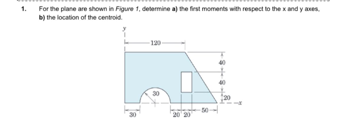 For the plane are shown in Figure 1 , determine a