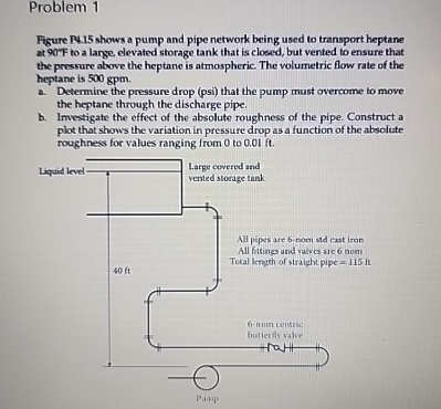 Problem 1 Figure P 4 . 1 5 shows a pump and pipe