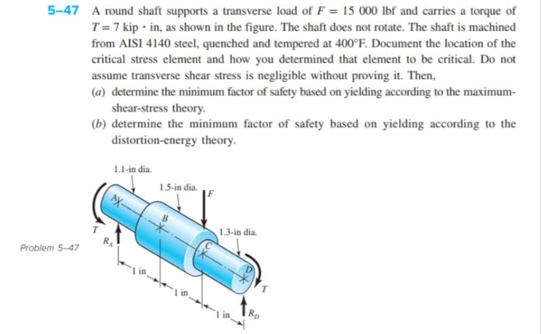 JUST sSHOW A CLEAR DIAGRAMS LIKE FREE BODE