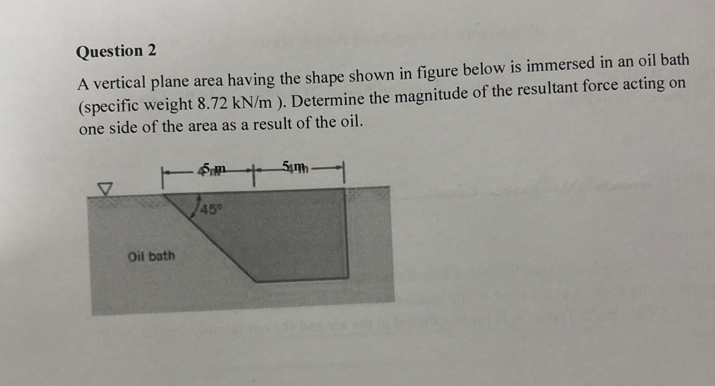 Question 2 A vertical plane area having the shape