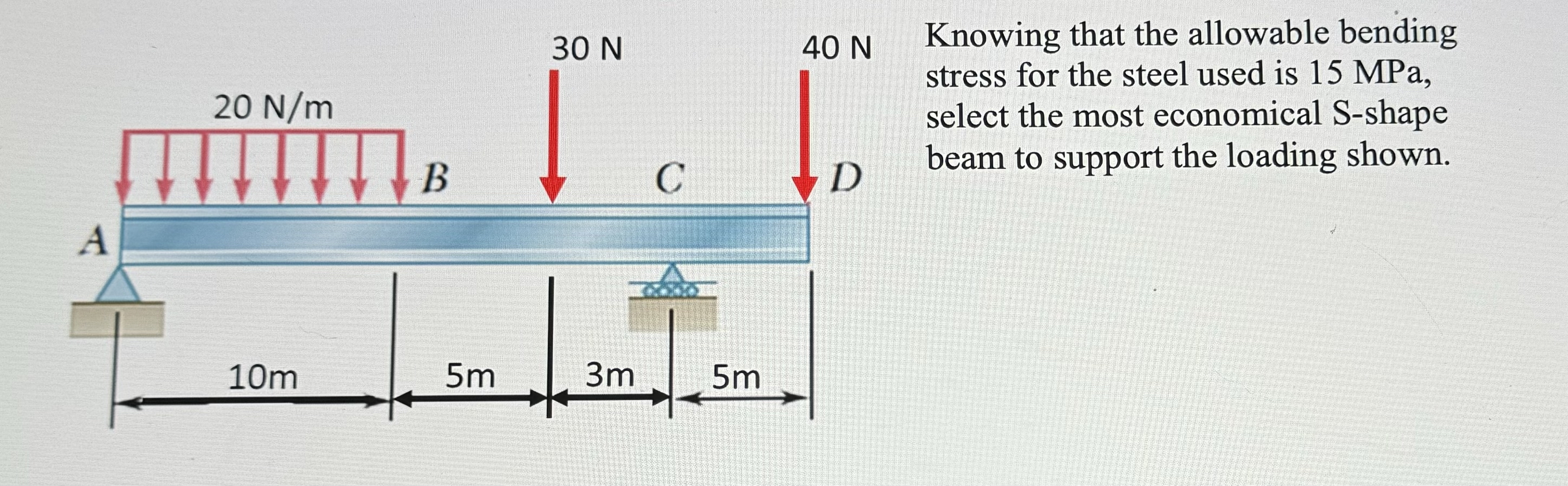 Knowing that the allowable bending stress for the